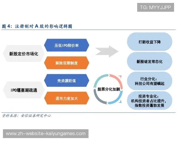 克莱或提升体系：企业成长的催化剂