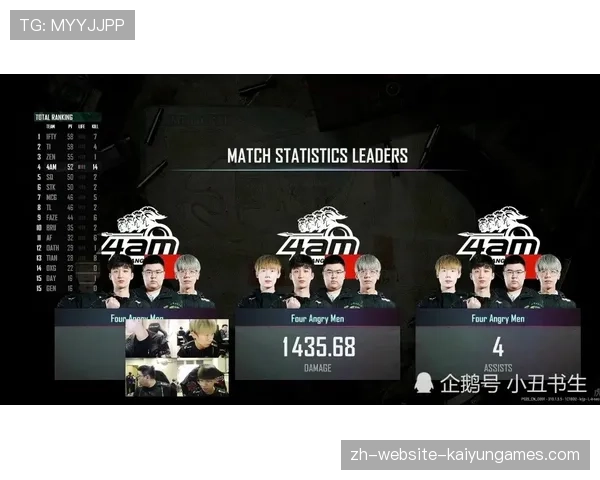 史上最强S16？北美主场加持全球战队集体紧张，北美sq战队